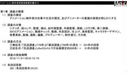 动漫调研报告,揭秘我国动漫产业发展现状与趋势